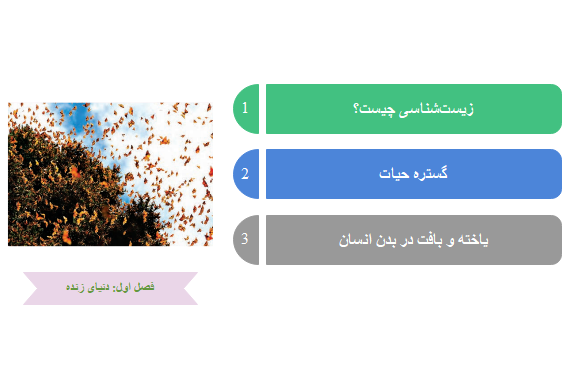 فصل اول زیست شناسی پایه دهم: دنیای زنده