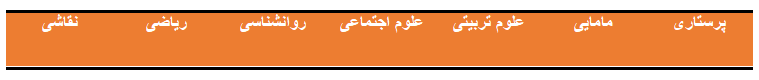 رشته های اولیه دانشگاه