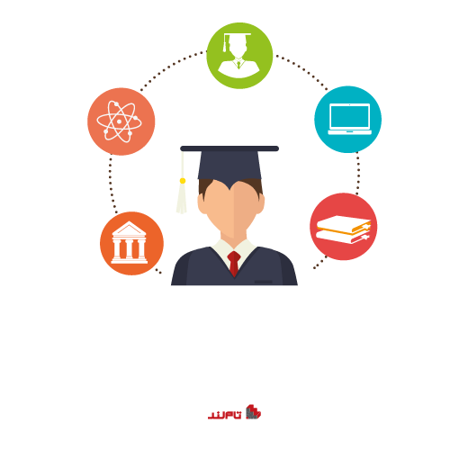 همه چیز درباره رشته مهندسی عمران