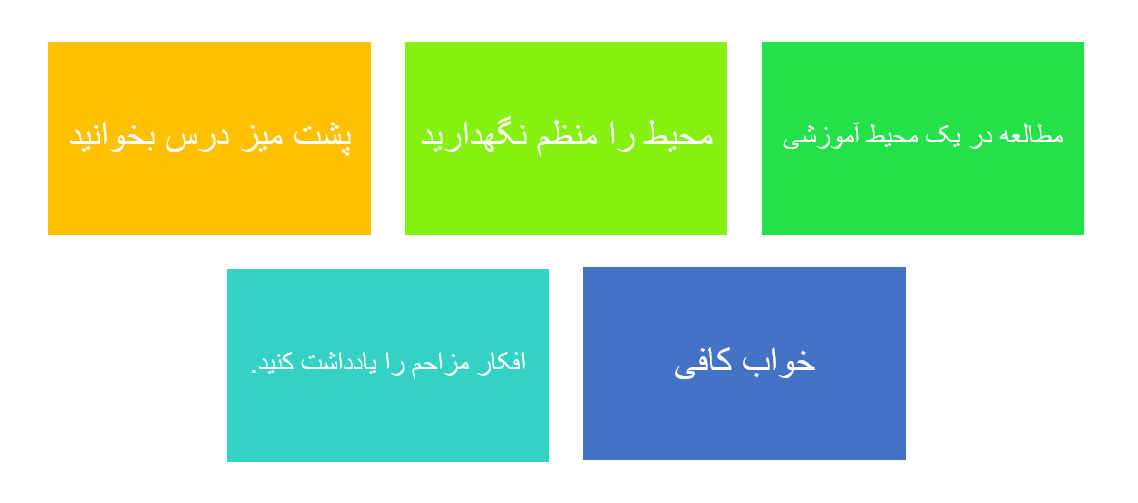 فعالیتهای مفید برای مطالعه