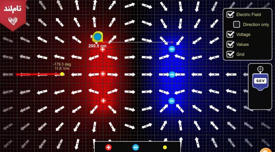 بارها و میدان‌ها