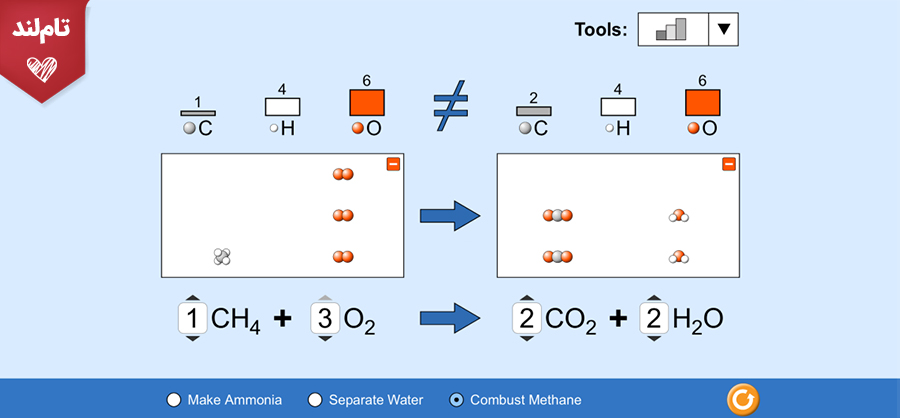 موازنه‌ی معادله‌های شیمیایی